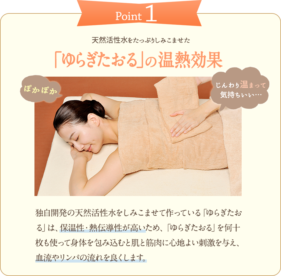 ゆらぎタオルの温熱効果