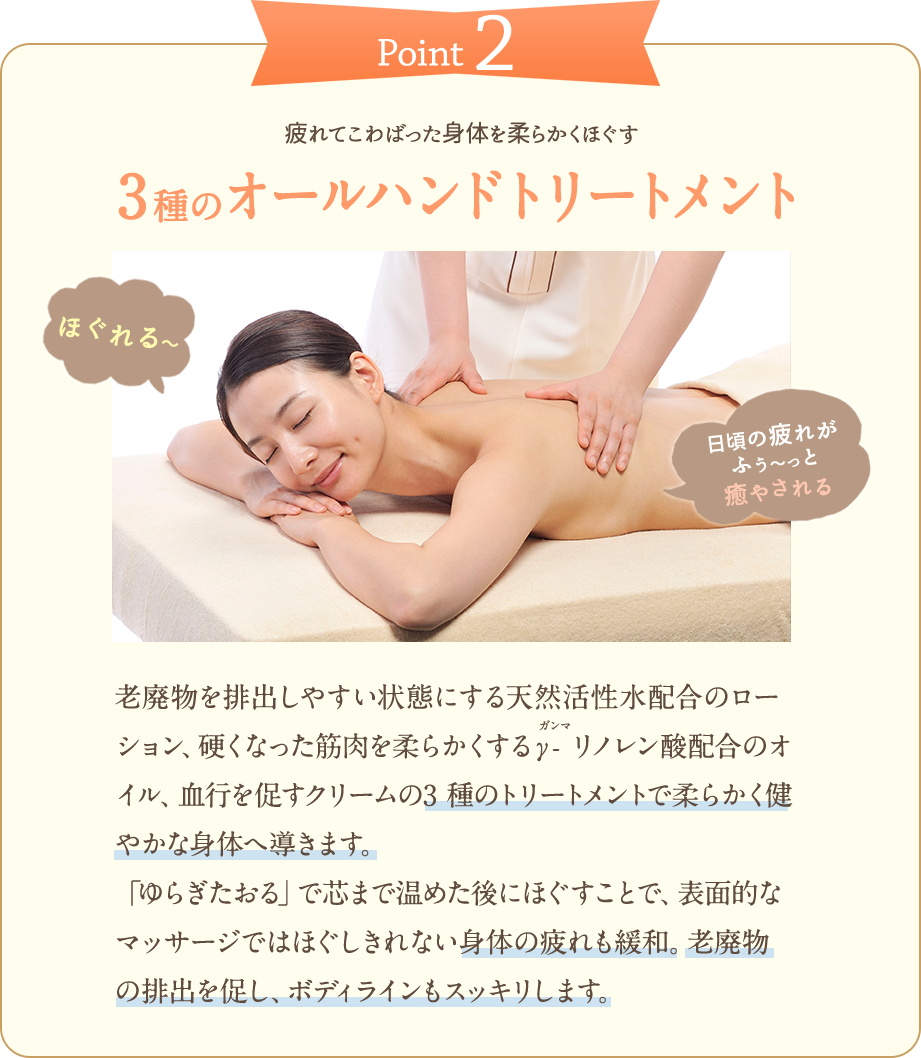 ３種のオールハンドトリートメント