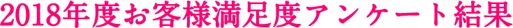 2018年度お客様満足度アンケート結果
